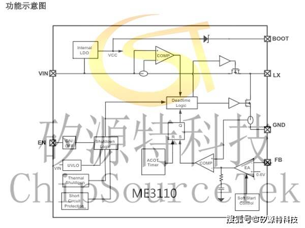 me3110是一款高效率的同步整流降压dc-dc转换器芯片