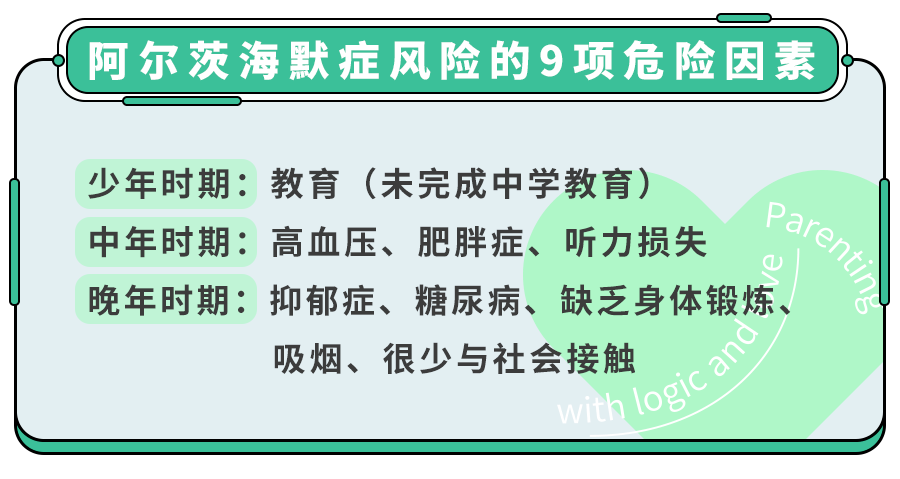 秃头、近视会遗传吗？还有4大常见病,遗传率80%,娃出生就要提防