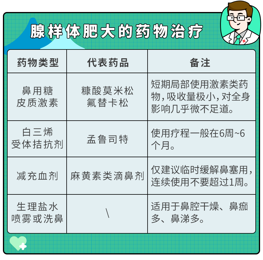 娃变丑、注意力不集中、不长个,元凶竟是TA(晚看1分钟都后悔)