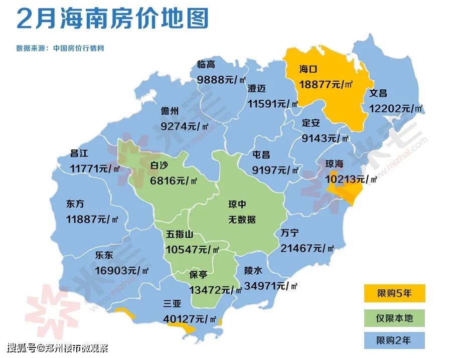 1-2月海南房价地图,有2个市县房价超三亚_同比减少_房屋_保亭