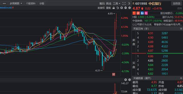 公告快讯,周二晚间,盛和资源等a股上市公司发布业绩公