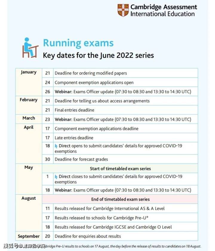 上海疫情严重考试宣布取消?_edexcel_a-level_of