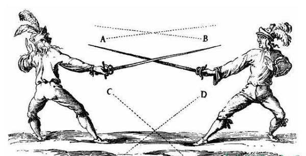 西洋刺剑的使用套路,一个不小心就会被刺成马蜂窝?_防守_匕首_位置