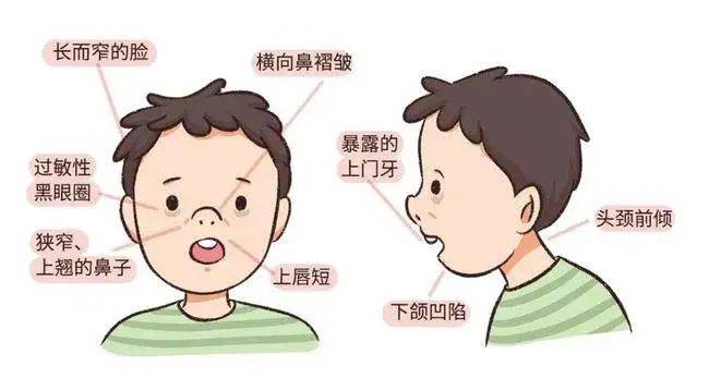 特殊面容 来自搜狐网