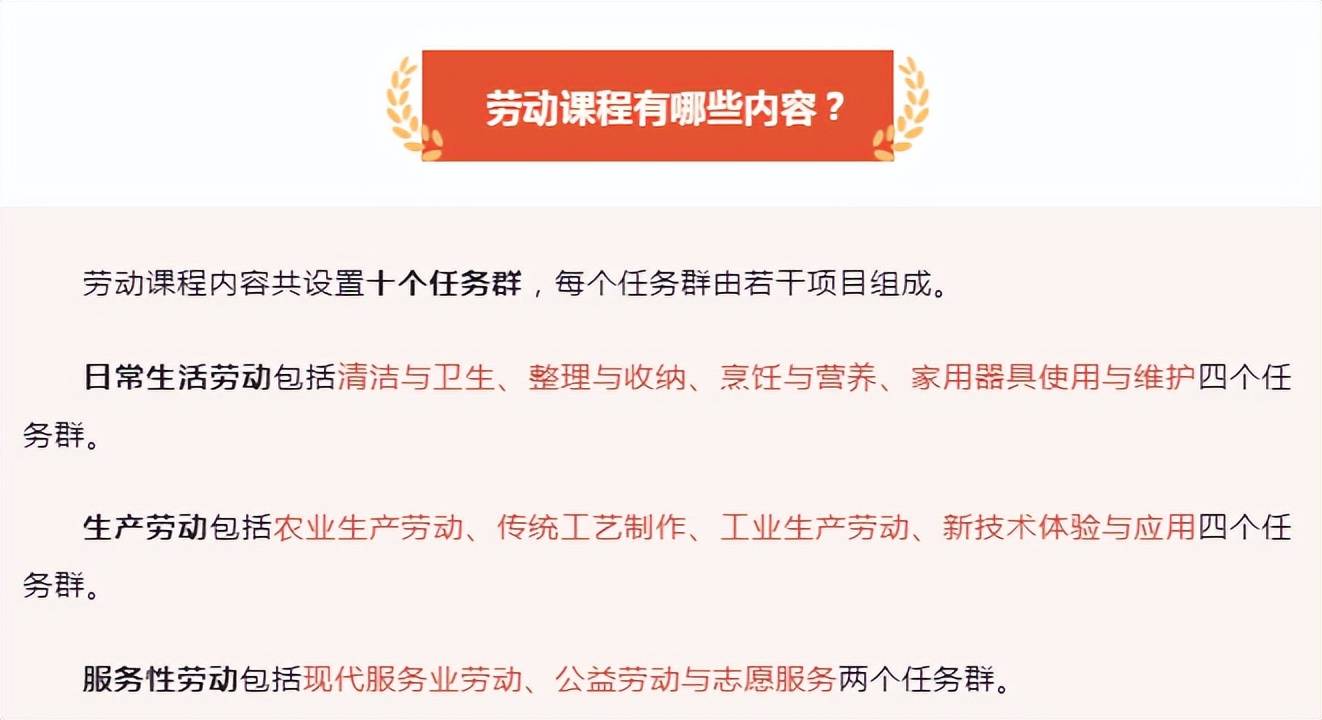 中小学生要学习＂煮饭＂？劳动课即将回归,部分家长偷着乐