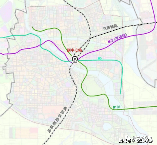 北京奔驰_工程_城市