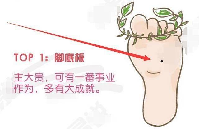脚底板有痣的人,根据相关统计数据得知,只占有 痣 人士的0.