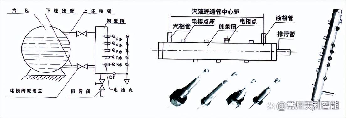 70mm四,主要技术参数udz系列液位计配套的电接点采用高纯陶瓷电极