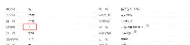 笔画数7笔的杨紫竟然力压王俊凯,关晓彤,刘雨昕位列第一