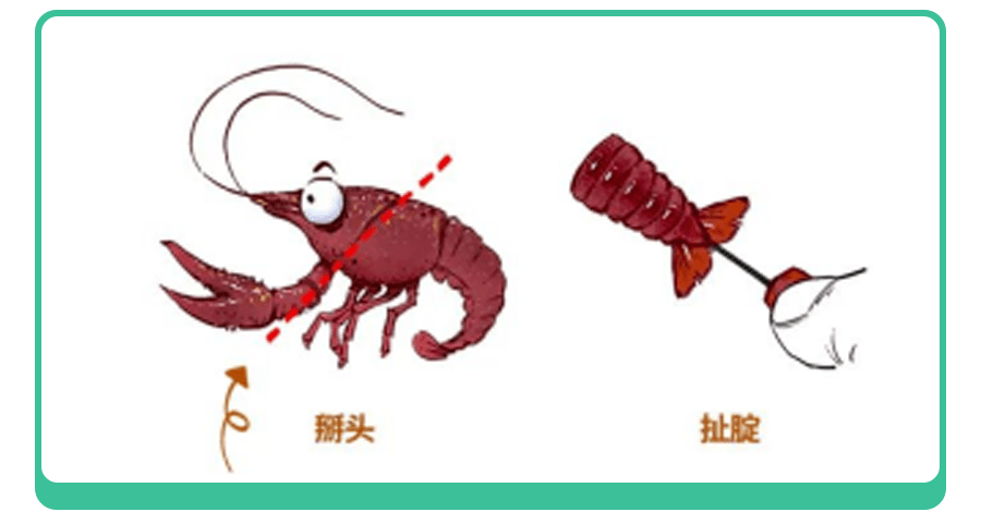 虾红是非多,没达到这3个标准的小龙虾,重金属超标、寄生虫翻倍