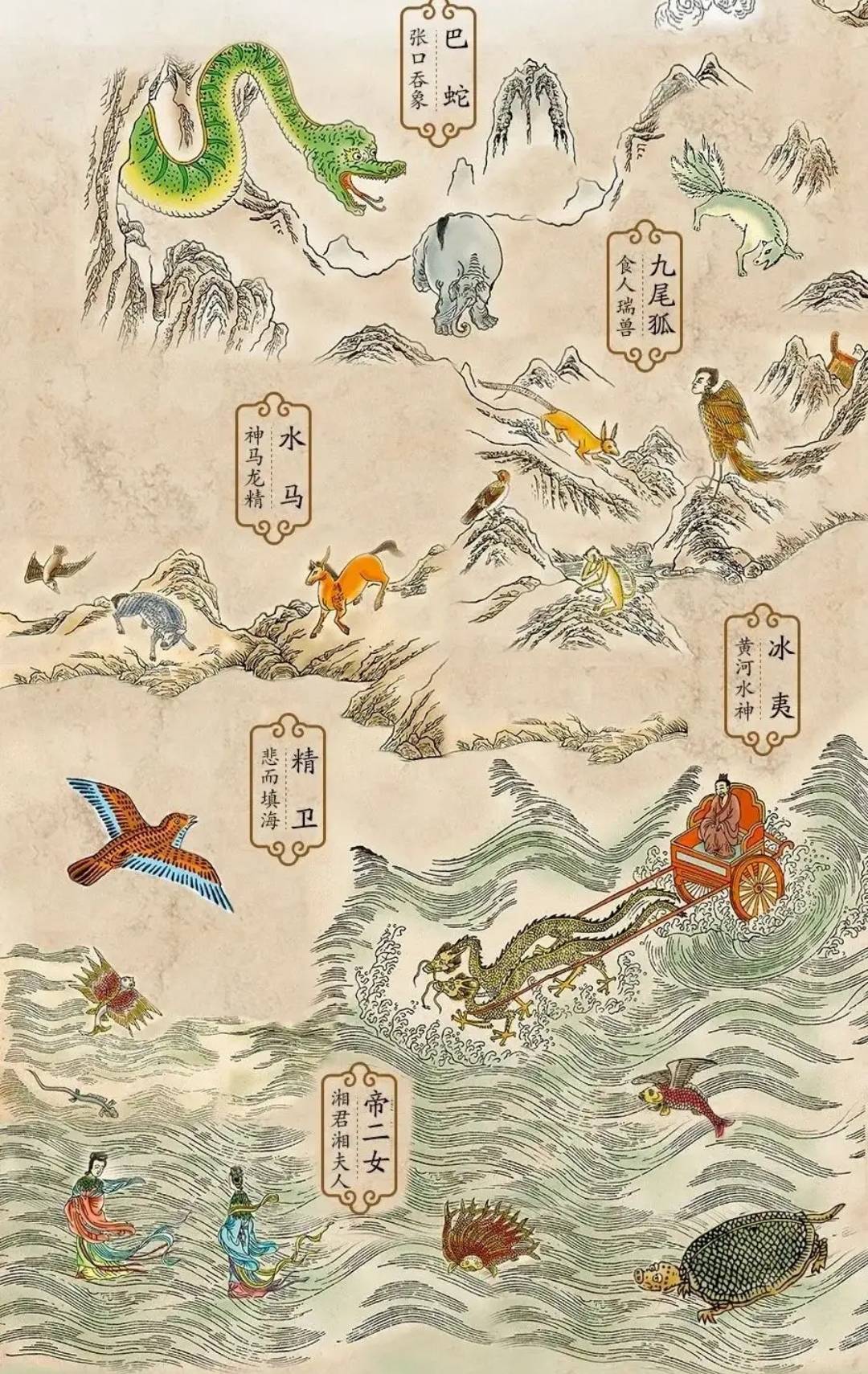 山海经笔记009山海经中奇怪的动物叫声之谜与超级文明