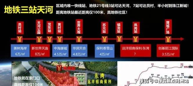 广州远洋招商保利东湾售楼处电话400-033-1233转6666【售楼中心】24