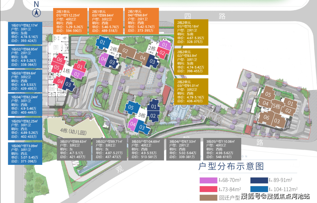 楼市新闻讨论!_配套_户型图_距离