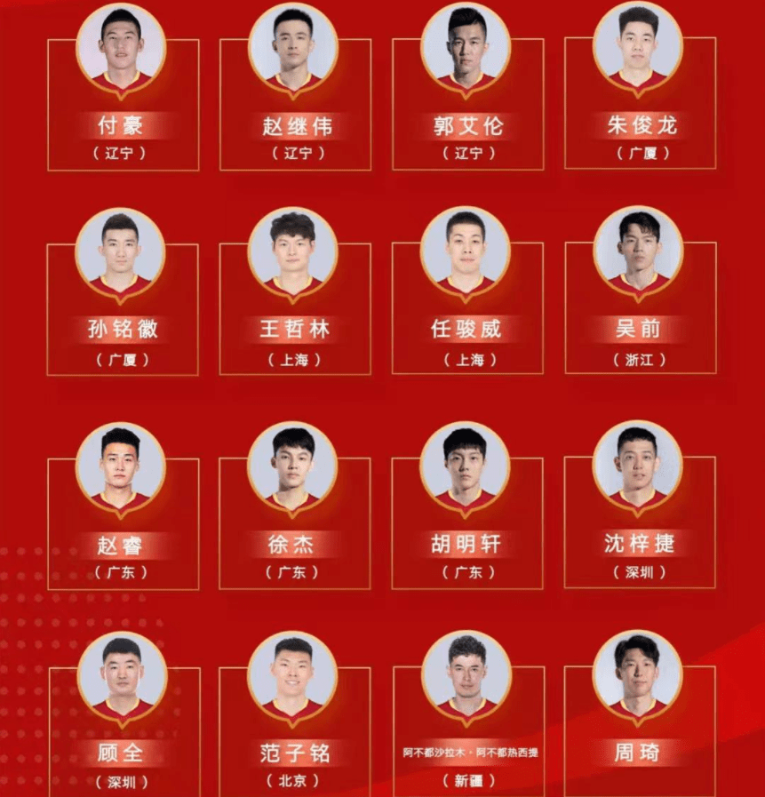 16奥运会男篮中国名单_中国男篮世界杯成员名单_男篮13亚锦赛中国名单