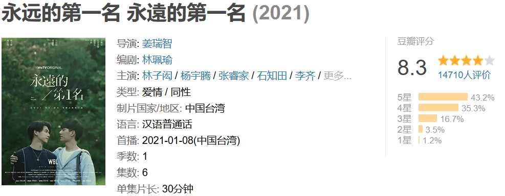 靳东,迪丽热巴,吴磊,宋轶,3月新剧谁能成爆款_故事_刘以豪_萧炎