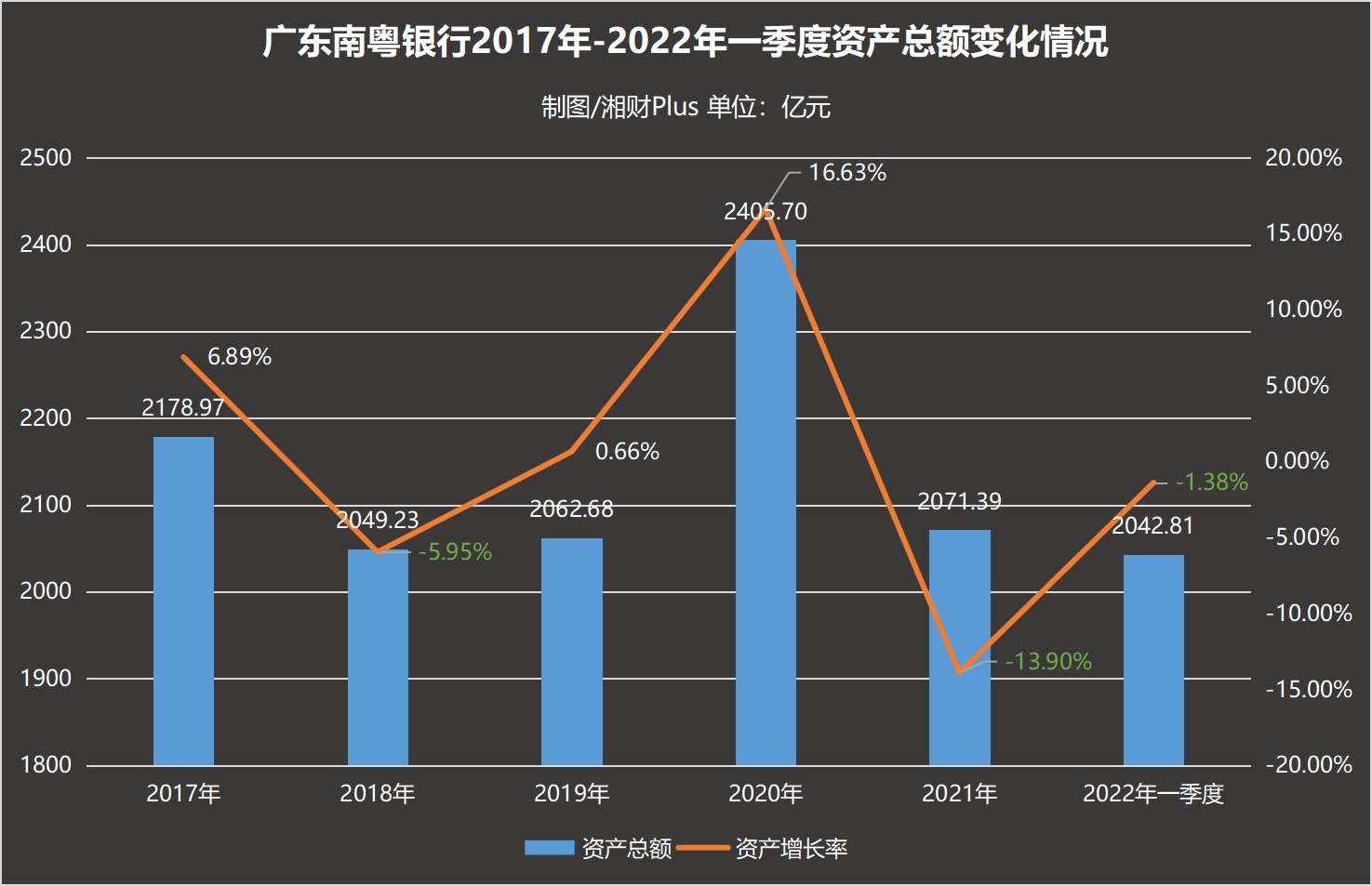 南粤银行工资流水单图片 来自搜狐网