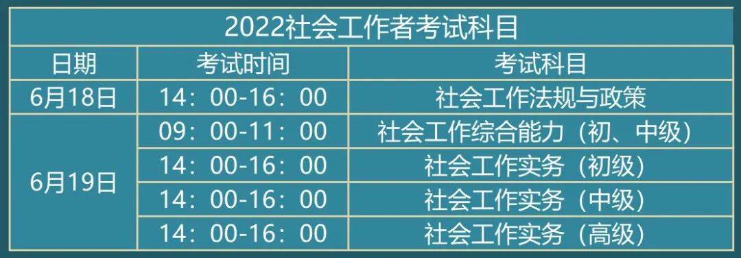 2022社会工作师准考证打印入口开启_考试_顺序_复习