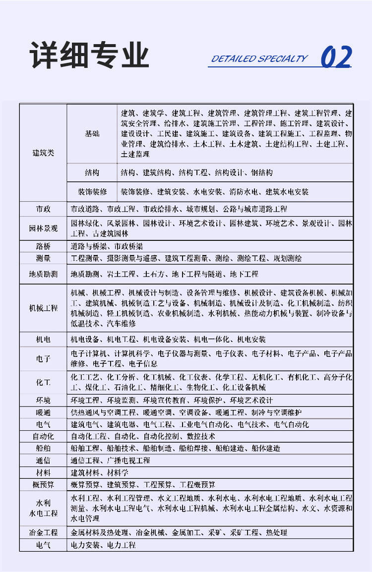 原创杭州高级技工证怎么考高级技工证怎么报名