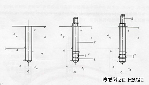 88级碳钢后扩底锚栓装置完成后需要做拉拔测试吗