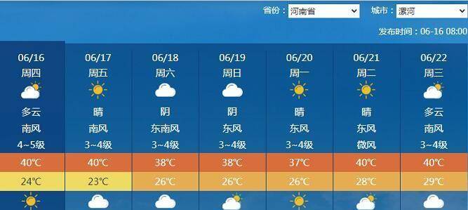 西平最新天气预警_(西平最新天气预警情况)