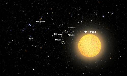 原创玛土撒拉星已经有139亿岁比宇宙的年龄还要大这是怎么回事