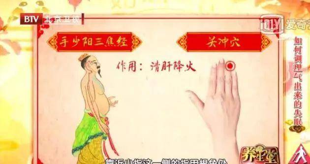 4个穴位巧解失眠问题,助你一觉睡到天亮_睡眠_阴则_关冲