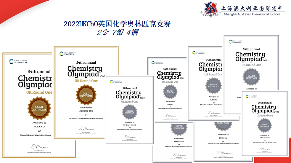 组织学生参加澳大利亚,英国,加拿大,美国等学术机构举办的数学竞赛