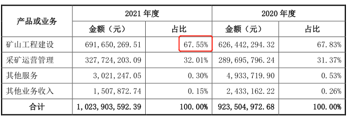 原创新三板新挂牌8家公司基本面分析622628