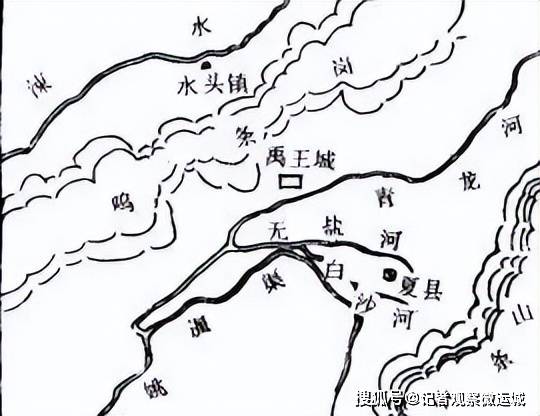 《河东水志》青龙河青龙河属黄河流域涑水河水系,发源于闻喜县裴社乡