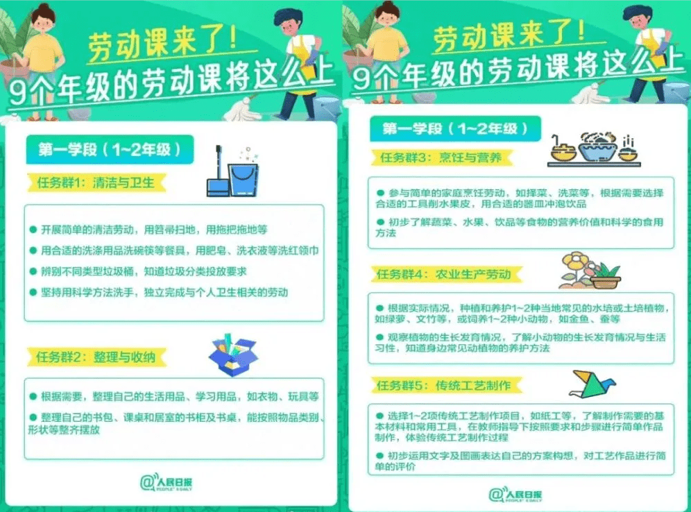 信阳市琵琶山学校三小浉中分校暑假综合实践作业_数学