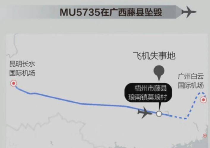 mu5735坠机前最后数据:急速下落6600米,娱乐圈众明星