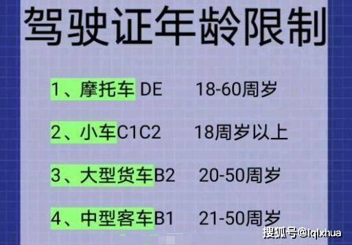 年龄限制的,有多种驾照,过了60周岁将不能考取,比如三轮电动车需要的d