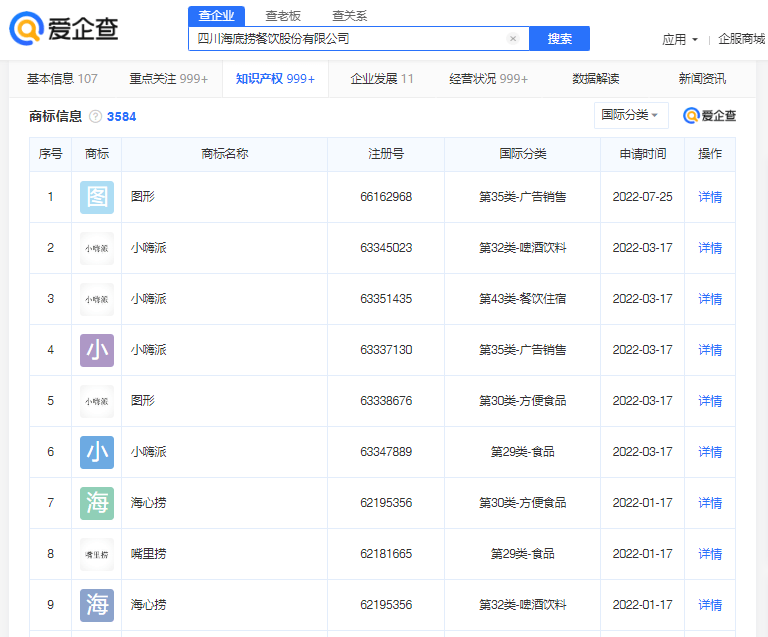 海底捞成功注册多个嘴里捞商标