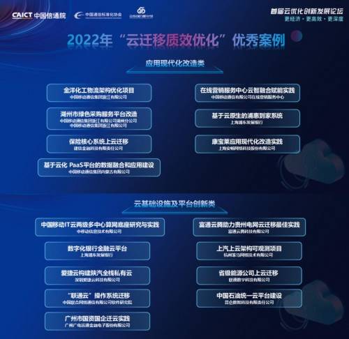 2022首届云优化创新发展论坛召开!发布最新云优化标准体系 启动云资源效益评估