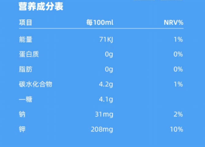 可可满分椰子水营养成分表3、契合了健康功能追求对于当下的消费者来说，