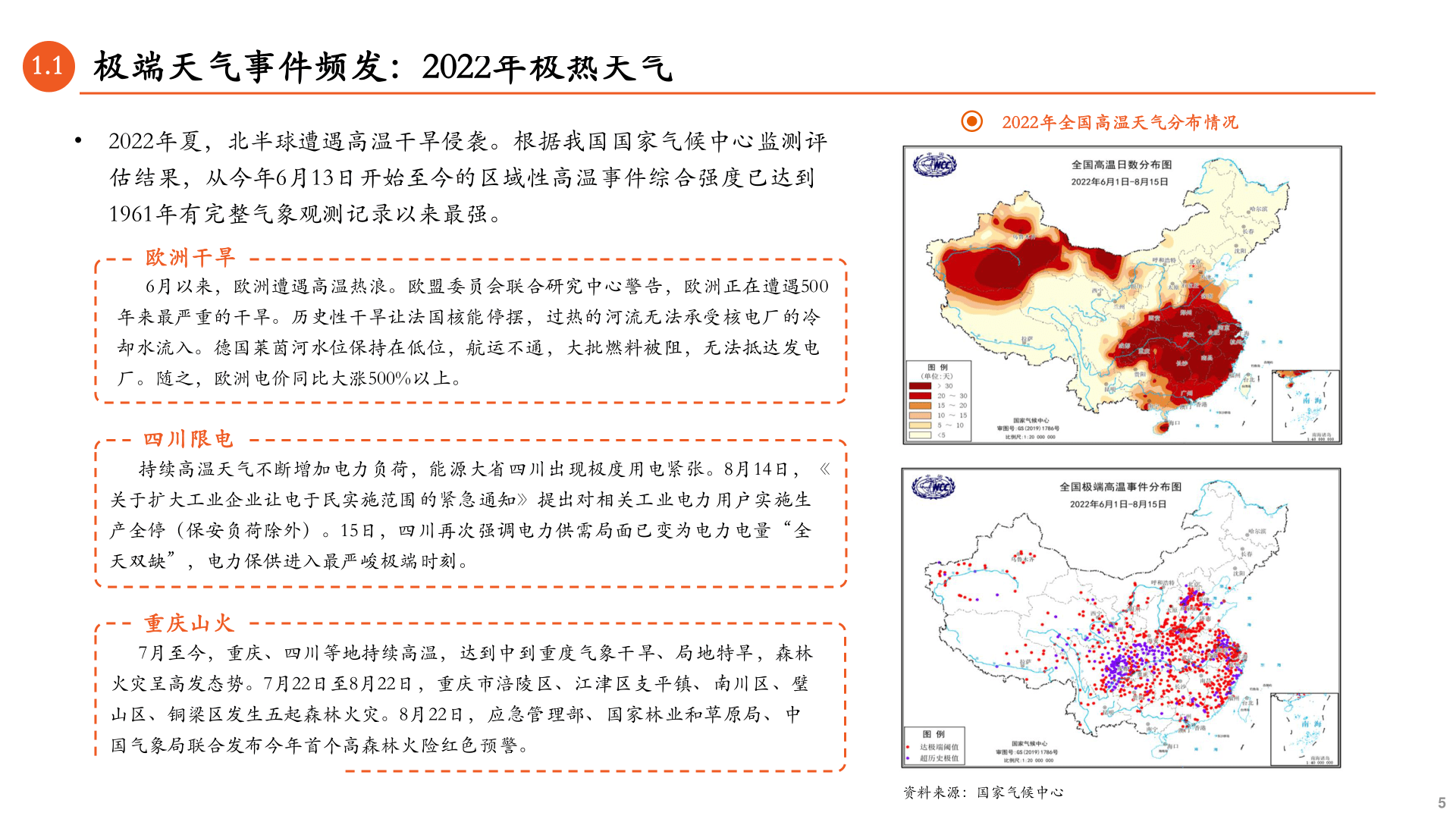 极端气候之变，能源转型之思-中国安然中国中铁(附下载)