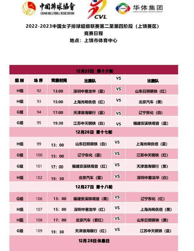 女排联赛1/4决赛赛程公布，冠军将于1月9日产生，龚翔宇等三国选手将缺席