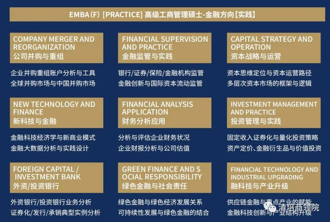 如何备考法国高级国际金融学院emba项目更轻松