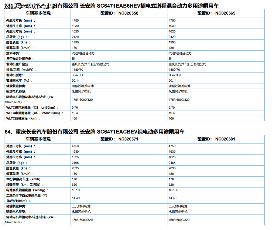 bc8fa9e331894a6b8fc5e1937849ab8f.png