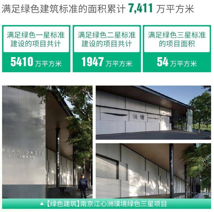 中南建立地产板块累计完成7.2万套房屋交付