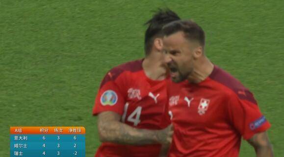 欧洲杯0-1落后！土耳其又被打爆了：186分钟丢6球创队史羞耻纪录