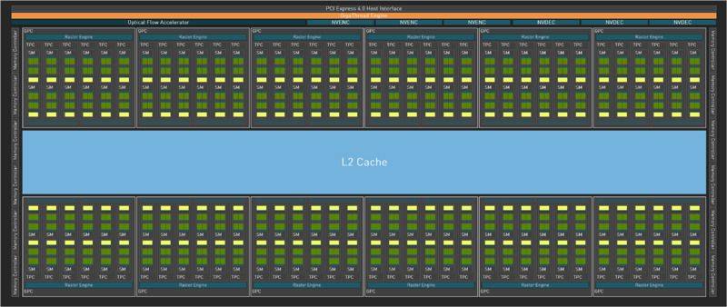 RTX3090Ti⼿ iGame RTX 4070 Ti׷