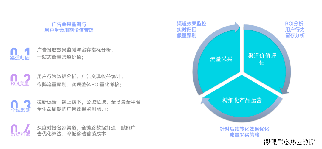 登顶国内音游赛道，《炫彩节拍3D》若何做到异军突起？