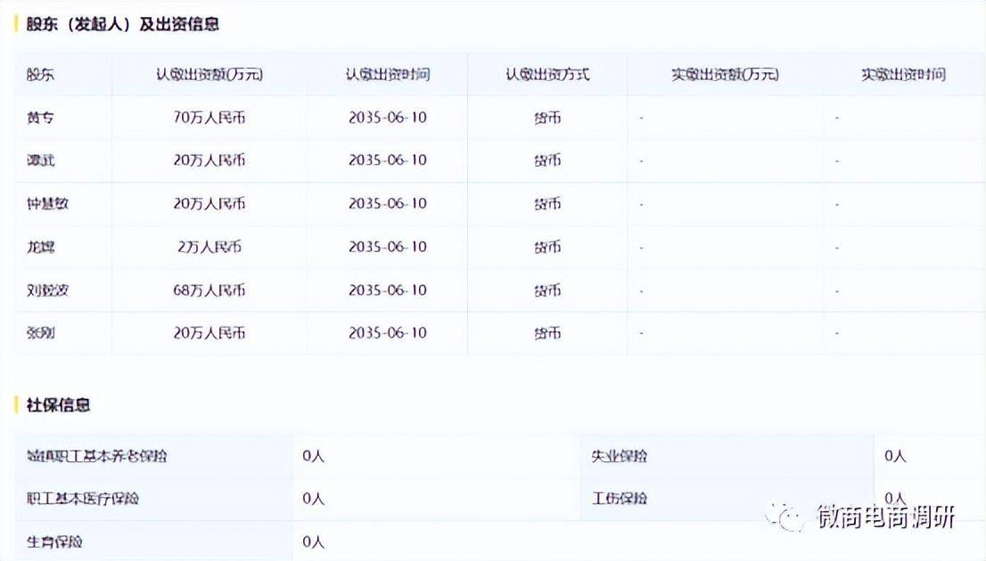 七格格：消字号产物自称医疗感化，六级代办署理形式包罗何种收益？