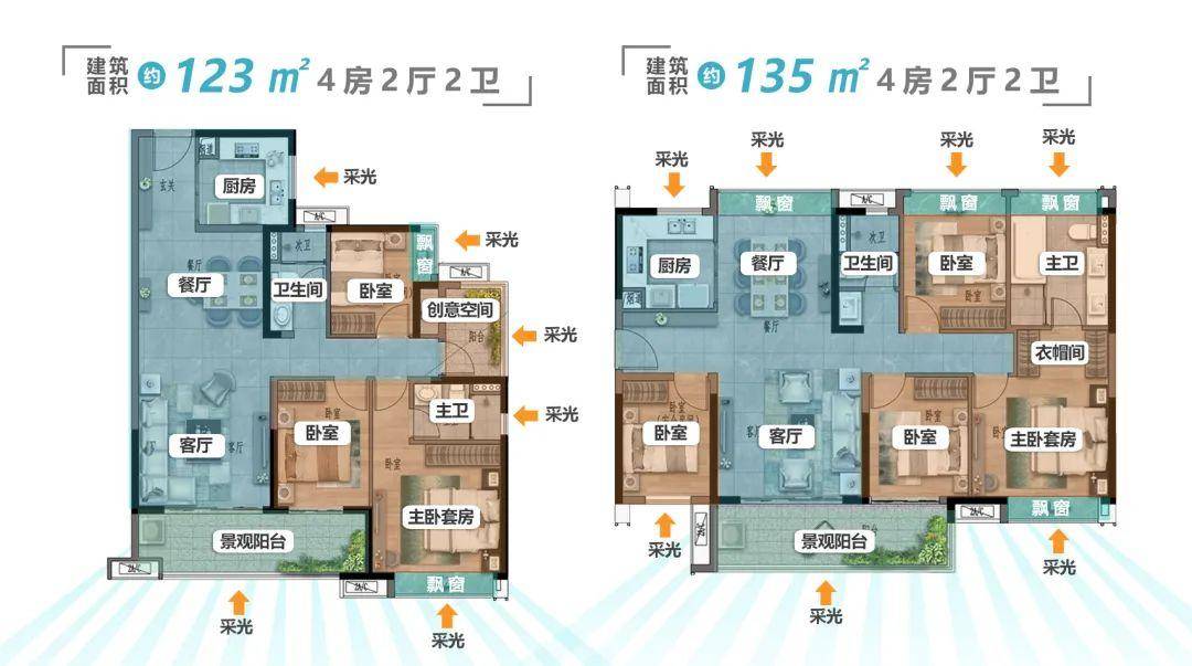 独一500+套！那个销冠盘，才是2022年南沙最靓的仔