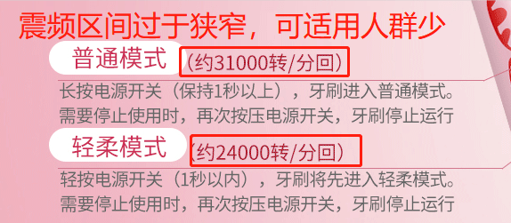 年货节送小孩子礼品保举，电商热榜儿童电动牙刷夺冠！