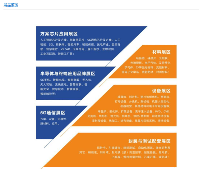 2023中国深圳半导体展会丨中国半导体展丨第五届半导体设备展会参展出色抢先看