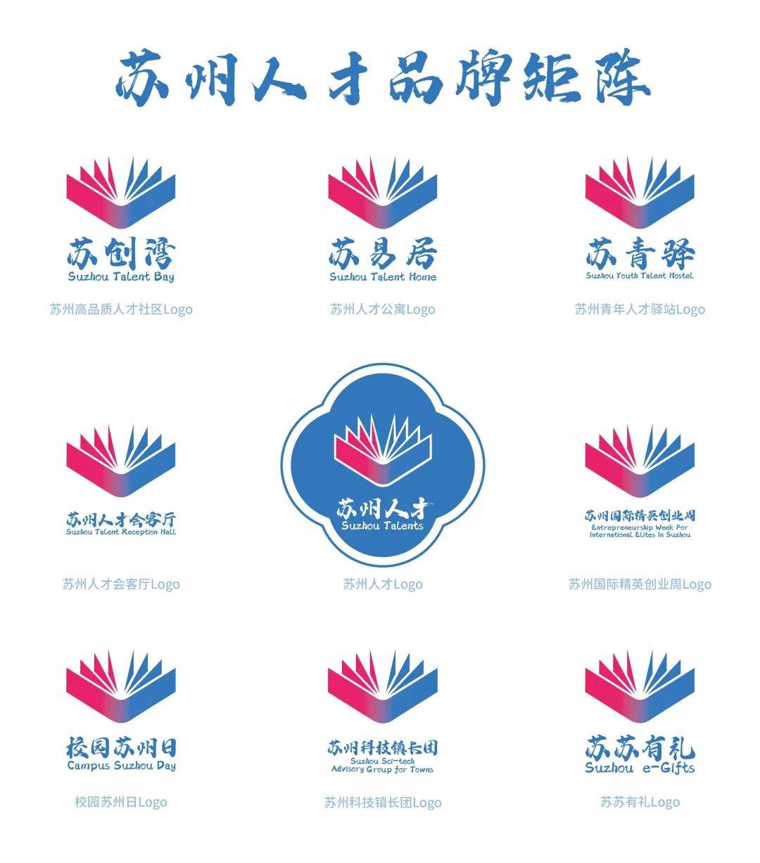 苏州定制入职流水 来自搜狐网
