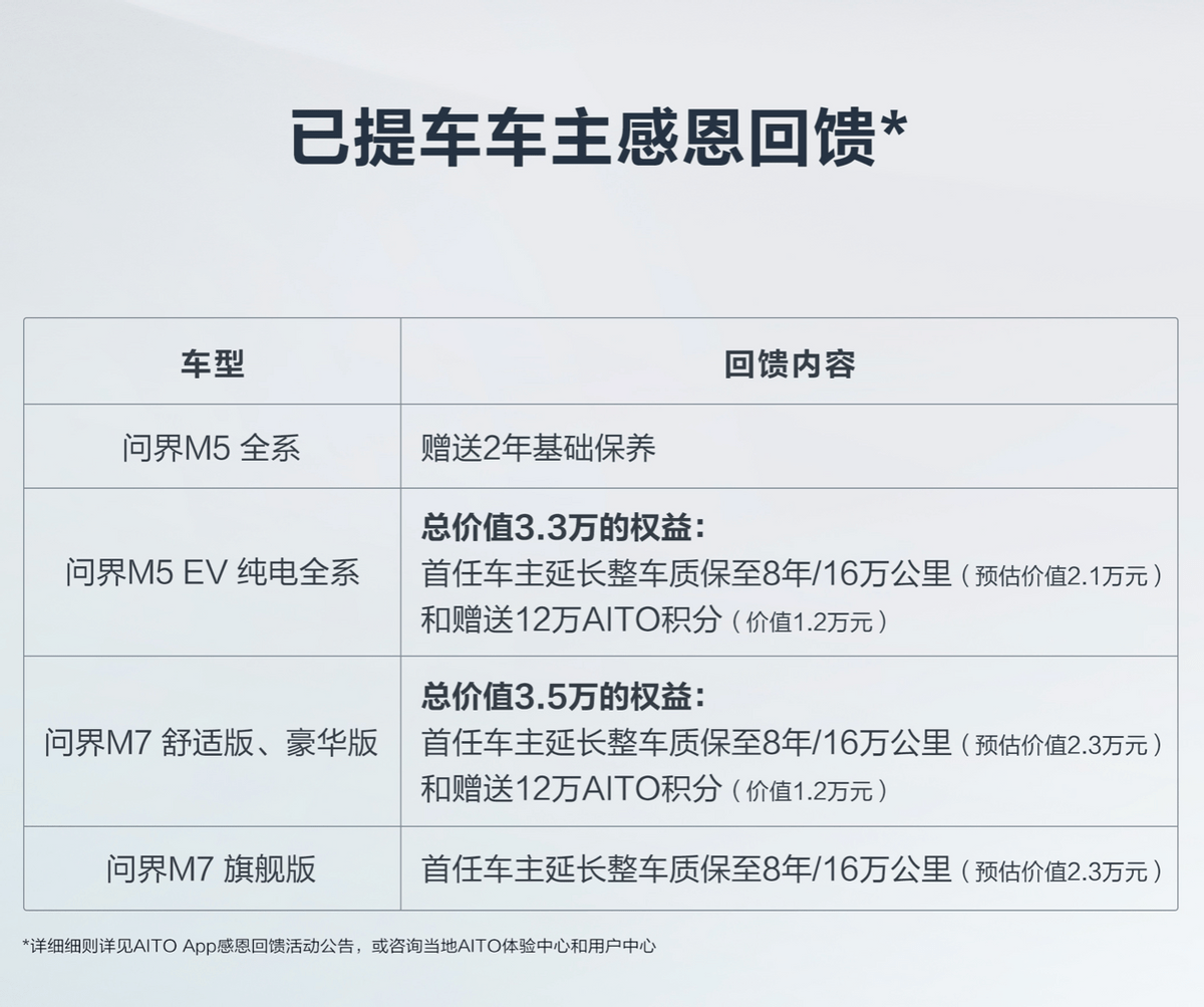 AITO问界做出价风格整硬刚特斯拉，更有诚意也更有章法