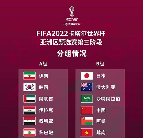 亚洲12强预选赛赛程阐发如下：国足估量又是练兵，出线几率太渺茫